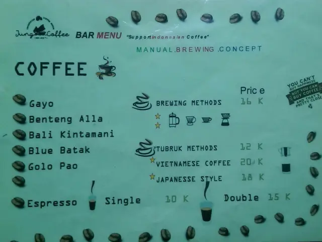 Gambar Makanan Jung Coffee 7