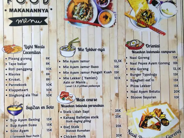 Gambar Makanan Typology 2