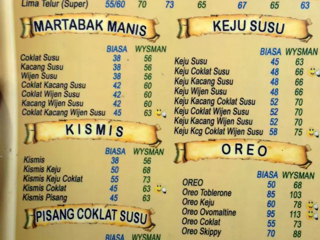 Gambar Makanan Martabak Kiosk 168 1