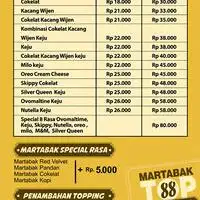 Gambar Makanan Martabak Top 88 1