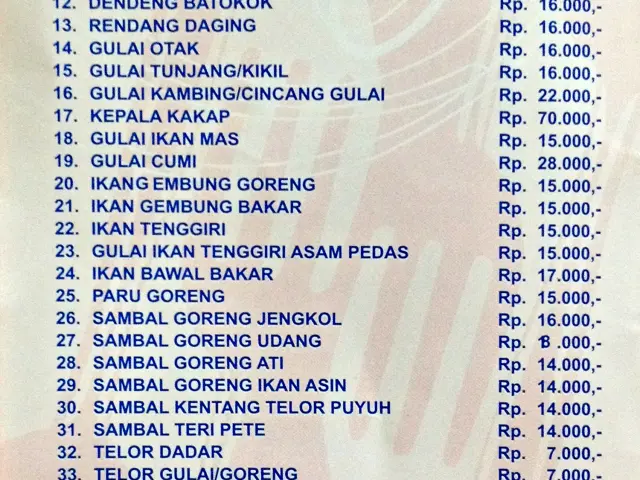 Gambar Makanan Restoran Sederhana 3