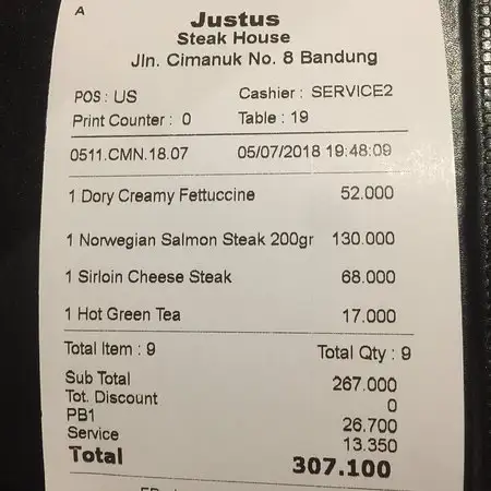 Gambar Makanan Justus Steakhouse Cimanuk 12