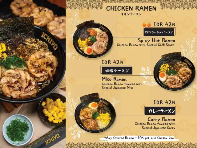 Gambar Makanan Ichiyo Ramen 19