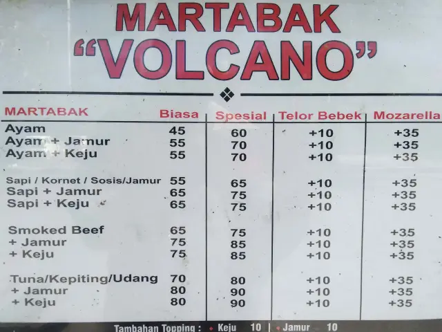 Gambar Makanan Terang Bulan Volcano 4