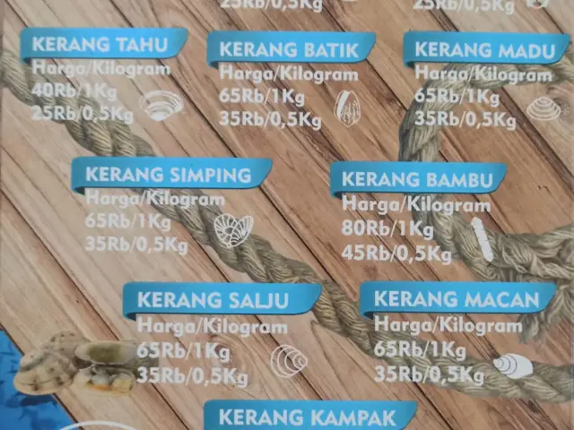 Gambar Makanan Perang Kerang 2