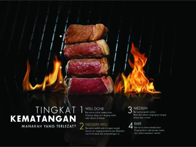 Gambar Makanan Steak 21 2