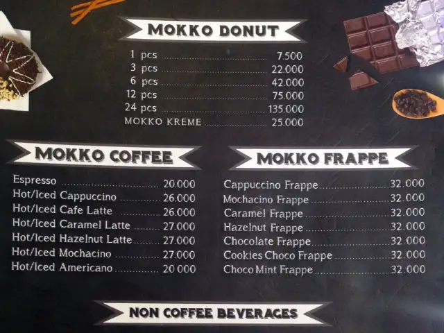 Gambar Makanan Mokko Factory 1