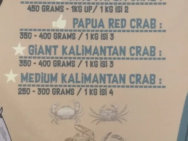 Gambar Makanan The Crabbys 1