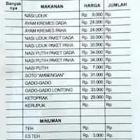 Gambar Makanan Gado - Gado AA 1