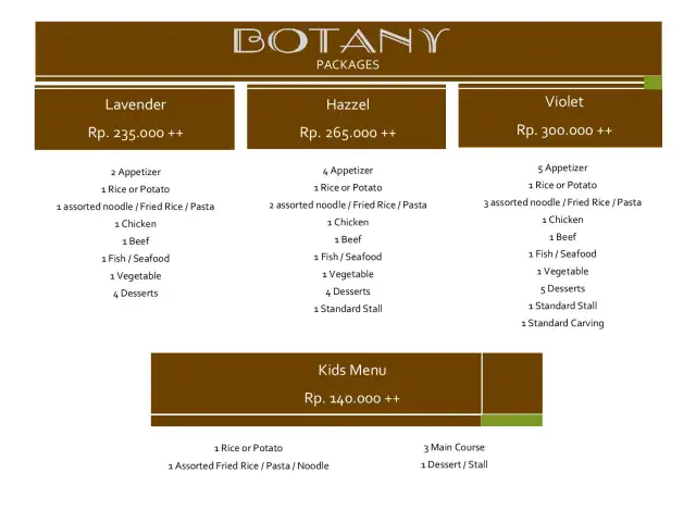 Gambar Makanan Botany Restaurant - Holiday Inn Kemayoran 1