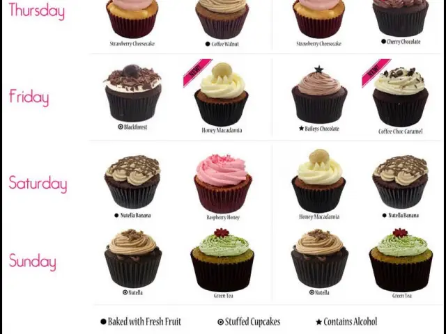 Gambar Makanan Twelve Cupcakes 4