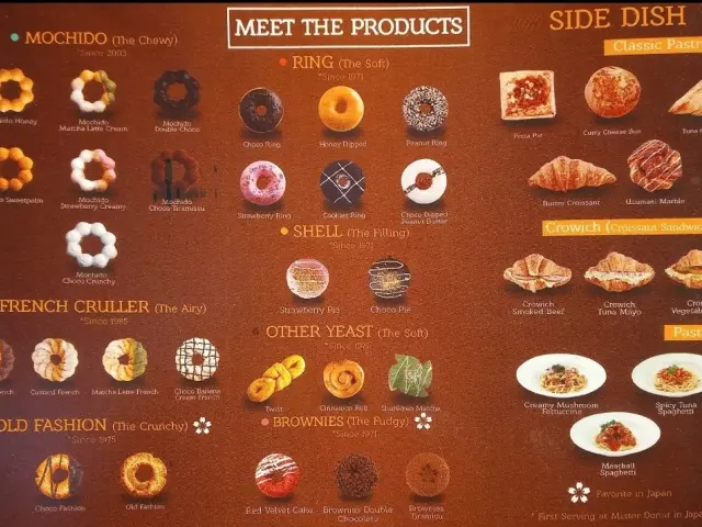 Gambar Makanan Mister Donut 2
