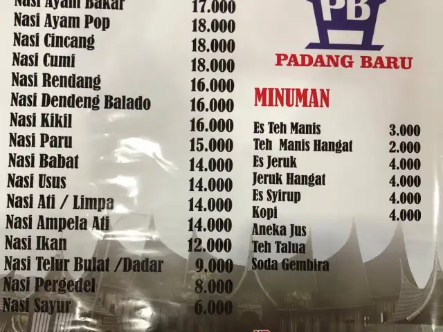 Gambar Makanan Padang baru sukun 1