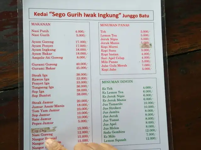 Gambar Makanan Sego Gurih Iwak Ingkung 3