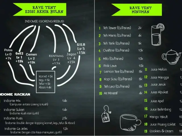 Gambar Makanan Rave Tent 2