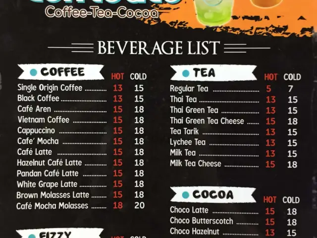 Gambar Makanan Coffteaco 1