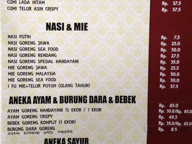 Gambar Makanan RM. Handayani 8