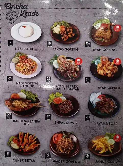 Gambar Makanan Penyetan Cok Bassura 2