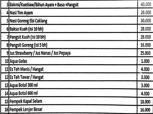 Gambar Makanan Raymond Lim 2