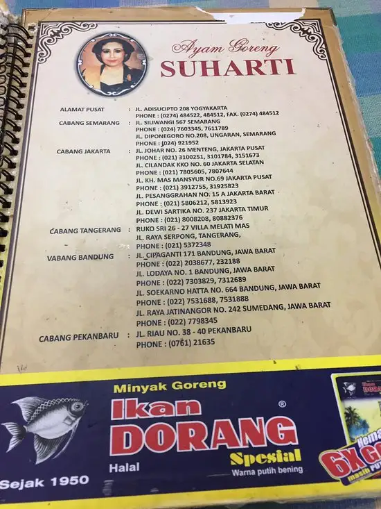 Gambar Makanan Ayam Goreng Suharti 13