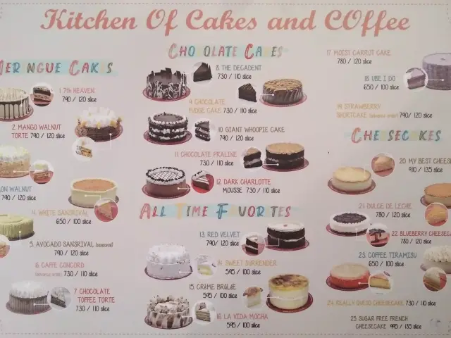 Kitchen of Cakes & Coffee Food Photo 2
