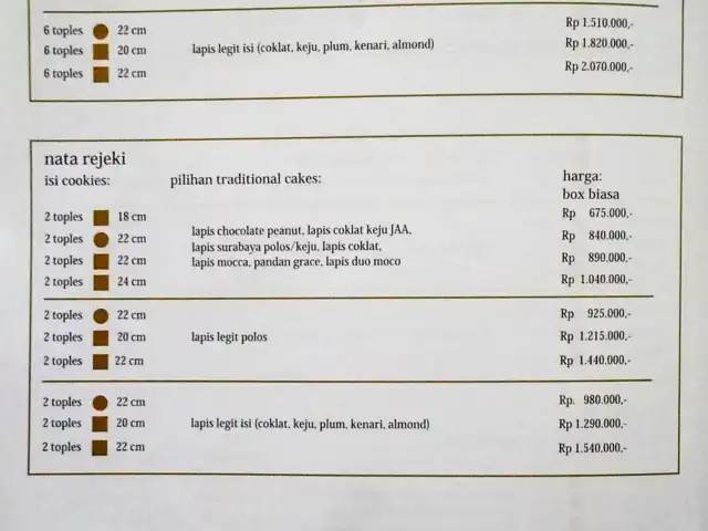 Gambar Makanan Nata Cakes & Cookies 4