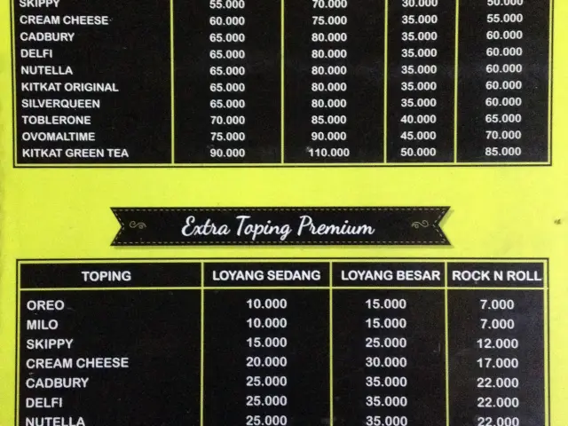 Gambar Makanan Binggo Martabak & Terbul Premium 4