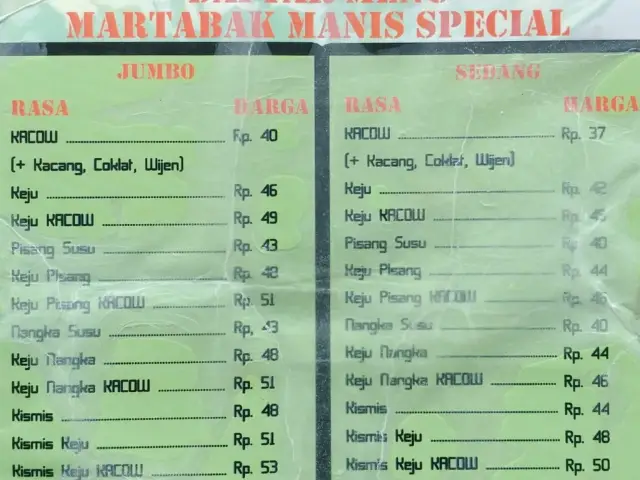 Gambar Makanan Martabak Dan Rama Abuba Steak 2