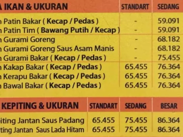 Gambar Makanan D' Cost 17