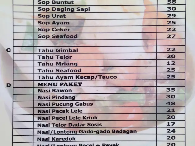 Gambar Makanan Sumsum 468 4