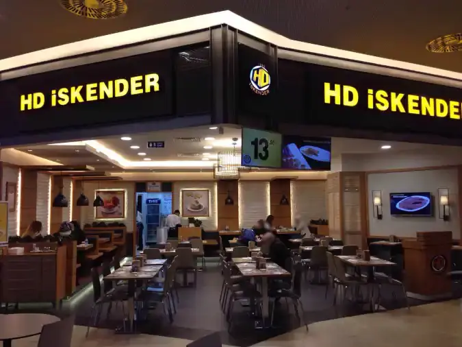 Hd İskender