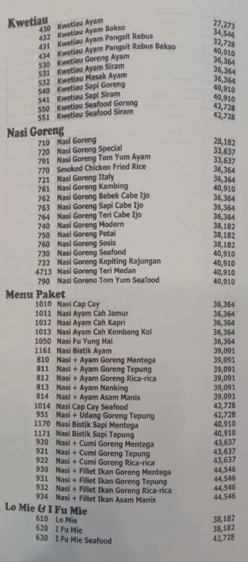 Gambar Makanan Solaria 2