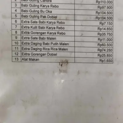 Babi Guling Karya Rebo