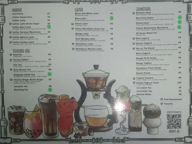 Gambar Makanan 2D Coffee & Tea 17