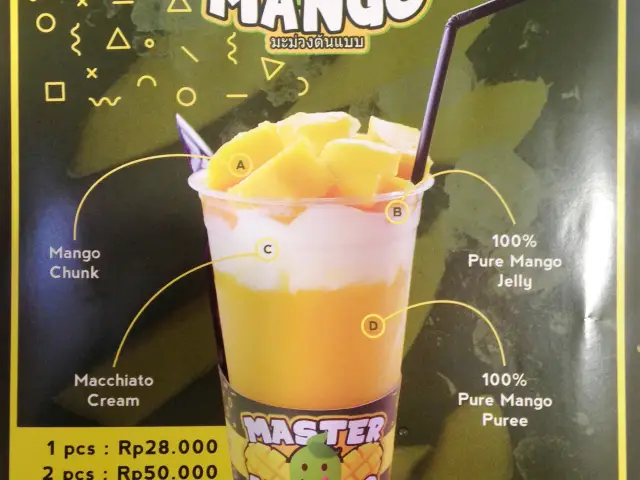 Gambar Makanan Master Mango 2