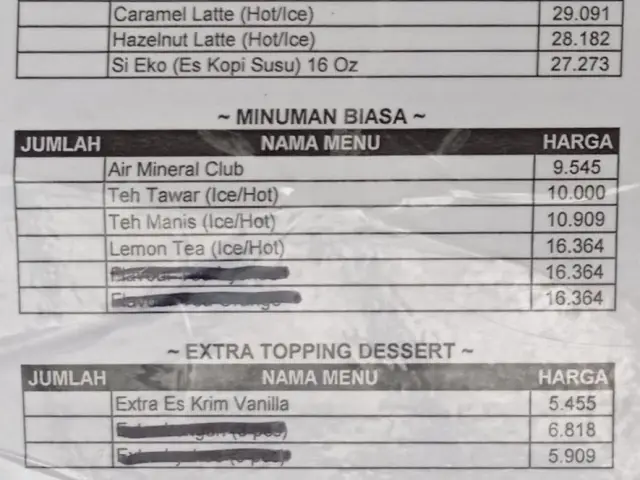 Gambar Makanan Warunk UpNormal 17