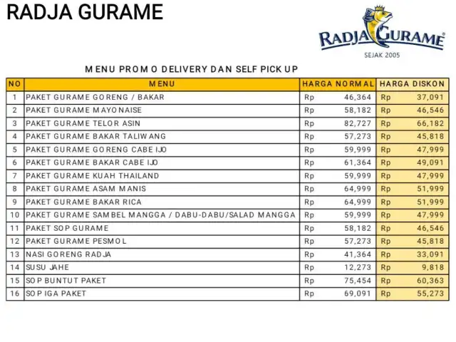 Gambar Makanan Radja Gurame 11