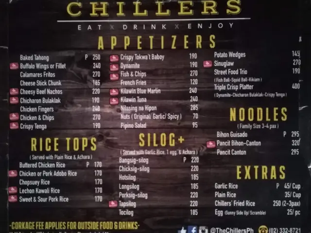 The Chillers Food Photo 1