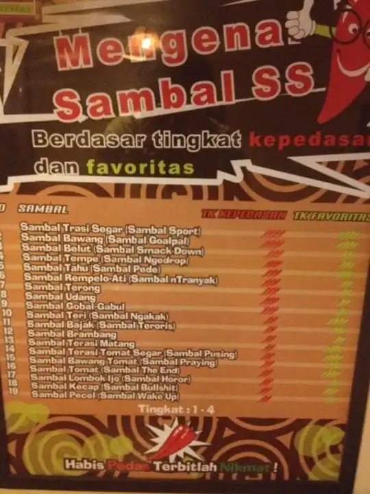 Gambar Makanan Waroeng SS (Spesial Sambal) 2