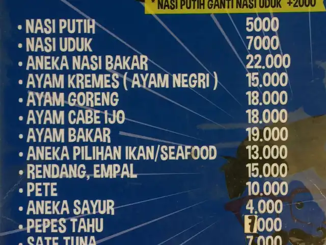 Gambar Makanan Paijo Jadi Boss 20