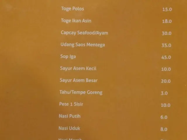 Gambar Makanan Ayam Baraya 7