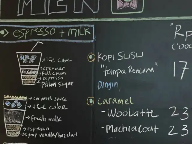 Gambar Makanan Jas Kopi 16