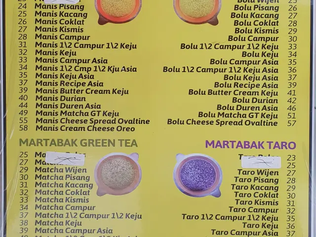 Gambar Makanan ASIA Martabak Jepang 5