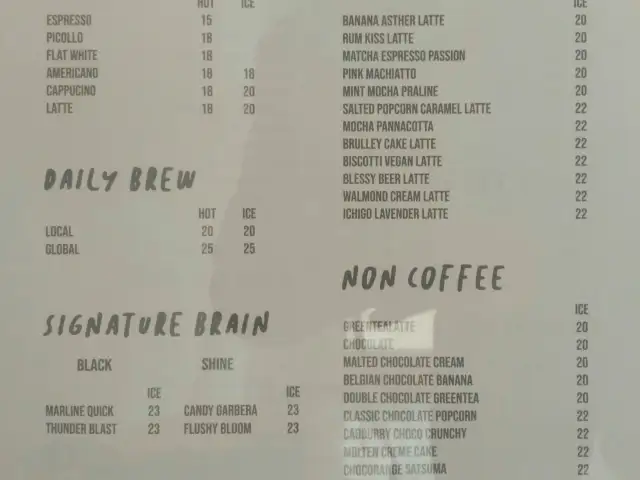 Gambar Makanan Brain Coffee 1