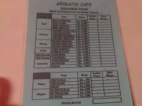 Gambar Makanan Arigato 14