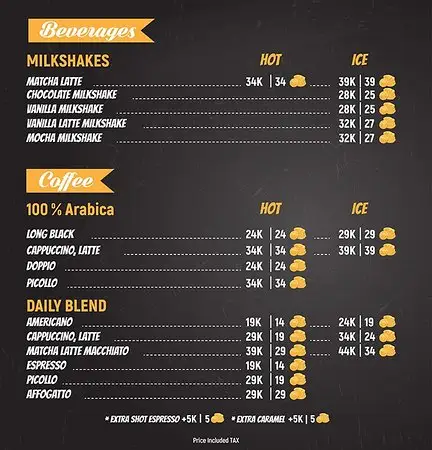 Gambar Makanan Dailybox 1