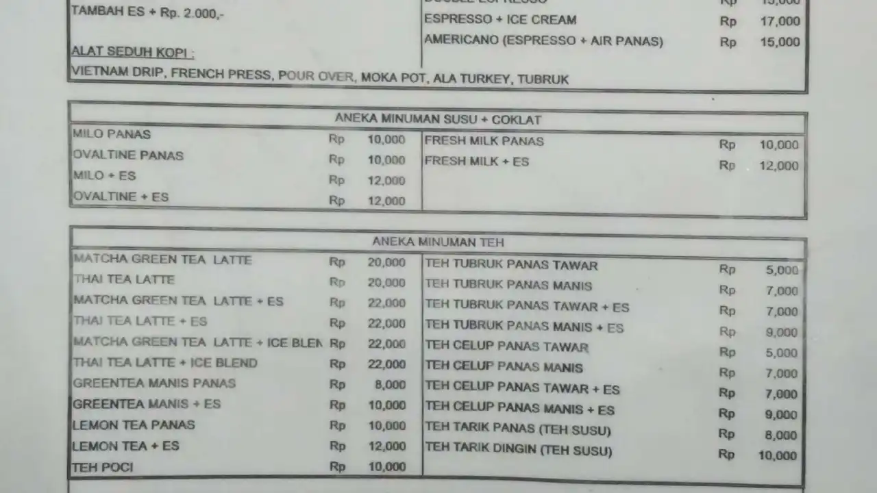 Kedai Kopi Meja Bundar