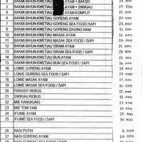 Gambar Makanan RM 888 1