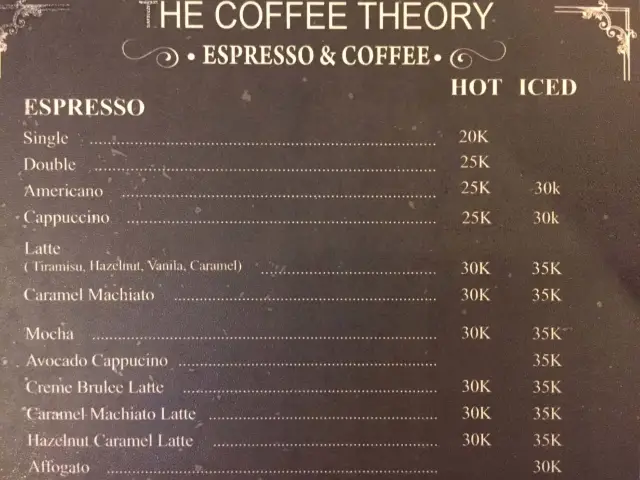 Gambar Makanan The Coffee Theory 2