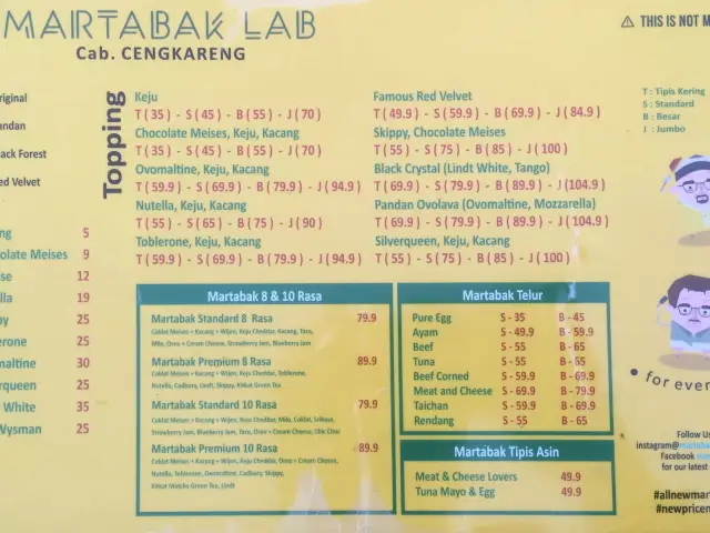 Martabak Lab